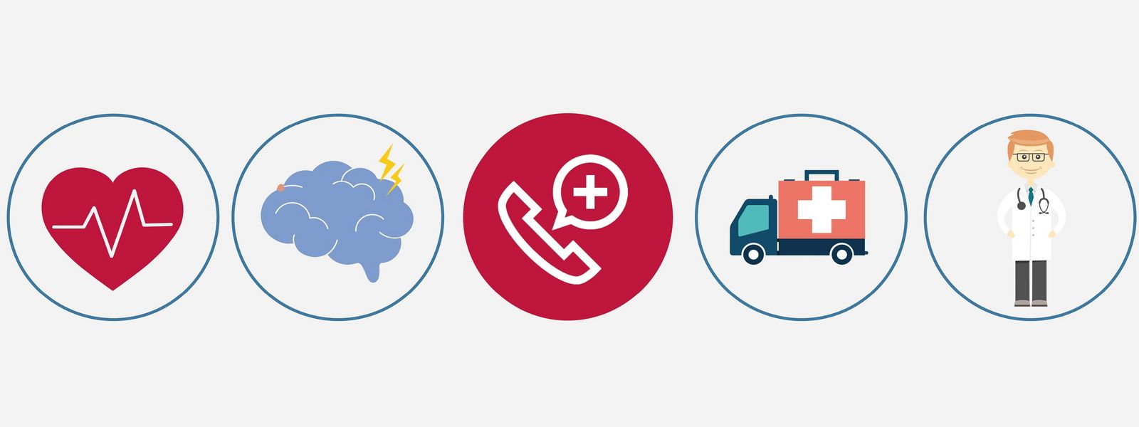 Icons: Herzinfarkt, Schlaganfall, Notruf, Krankenwagen, Arzt im Klinikum Saarbrücken Notfall_Herz_Hirn_Slider.jpg