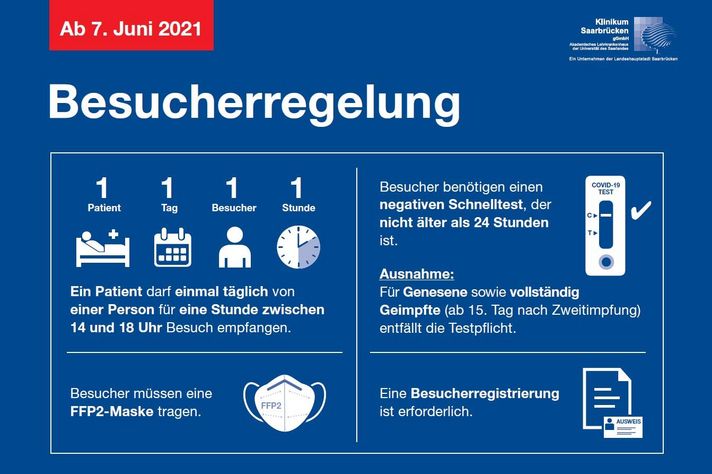 Übersichtsbild: Besucherregelung im Klinikum Saarbrücken
