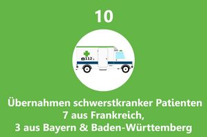 Grafik Patientenübernahmen Kleeblatt