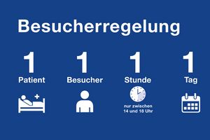 Besucherregelung