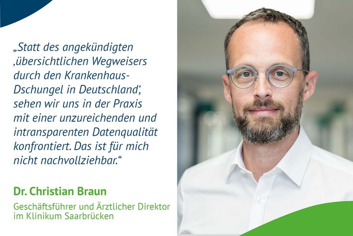 Portrait Dr. Christian Braun und Zitat: "Statt des angekündigten ‚übersichtlichen Wegweisers durch den Krankenhaus-Dschungel in Deutschland‘, sehen wir uns in der Praxis mit einer unzureichenden und intransparenten Datenqualität konfrontiert. Das ist für mich nicht nachvollziehbar.“