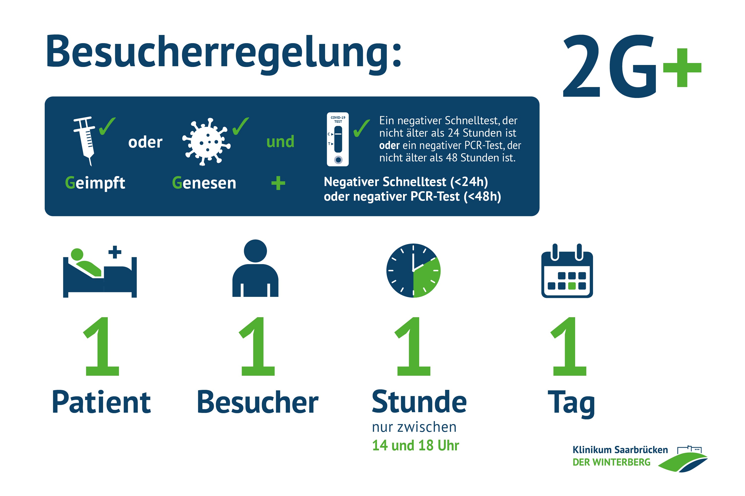 Kliniken für Entzug in Saarland 25. Intern. Polizei Golf-Cup 2023